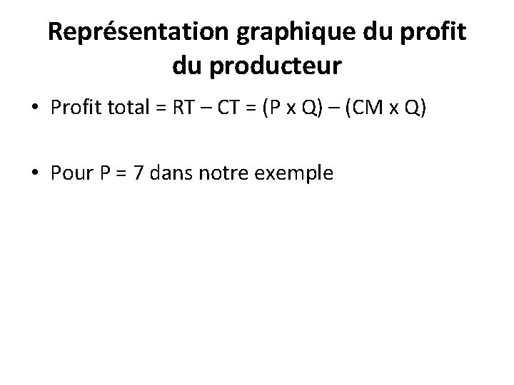 Représentation graphique du profit du producteur • Profit total = RT – CT =