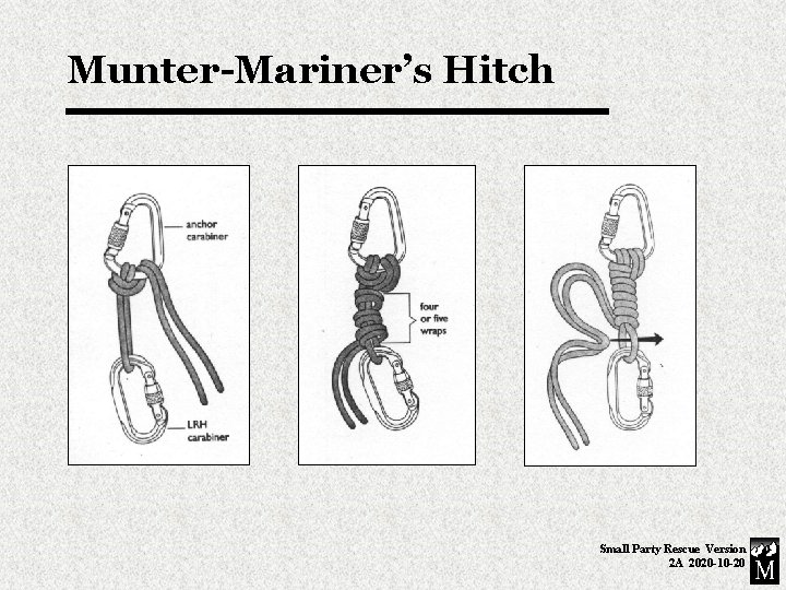 Munter-Mariner’s Hitch Small Party Rescue Version 2 A 2020 -10 -20 