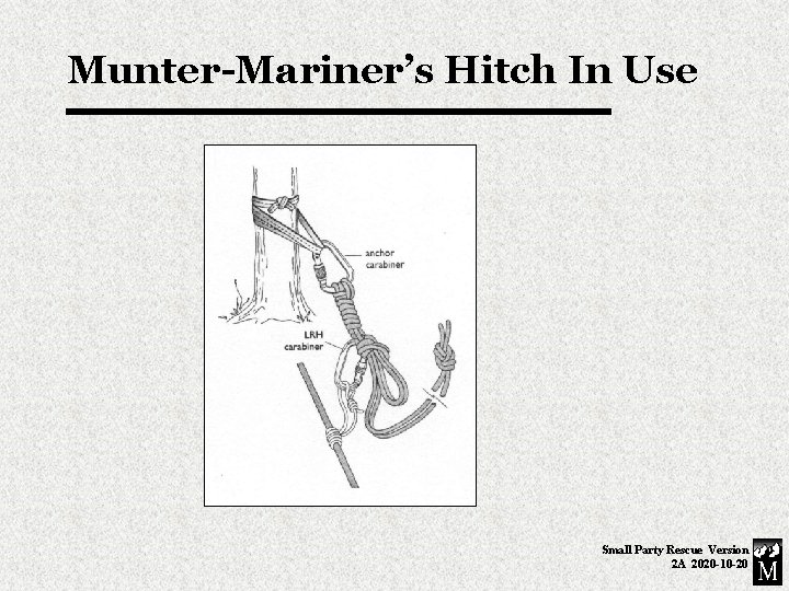 Munter-Mariner’s Hitch In Use Small Party Rescue Version 2 A 2020 -10 -20 