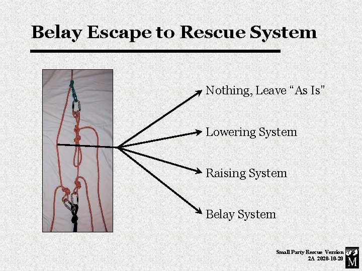 Belay Escape to Rescue System Nothing, Leave “As Is” Lowering System Raising System Belay