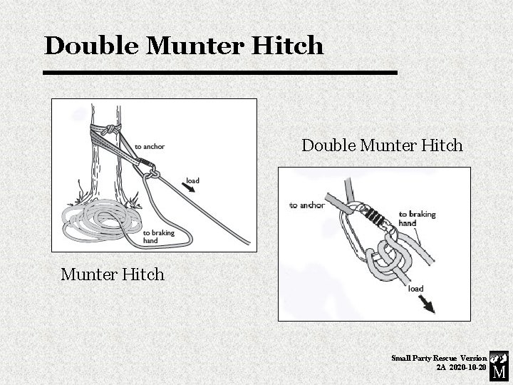 Double Munter Hitch Small Party Rescue Version 2 A 2020 -10 -20 