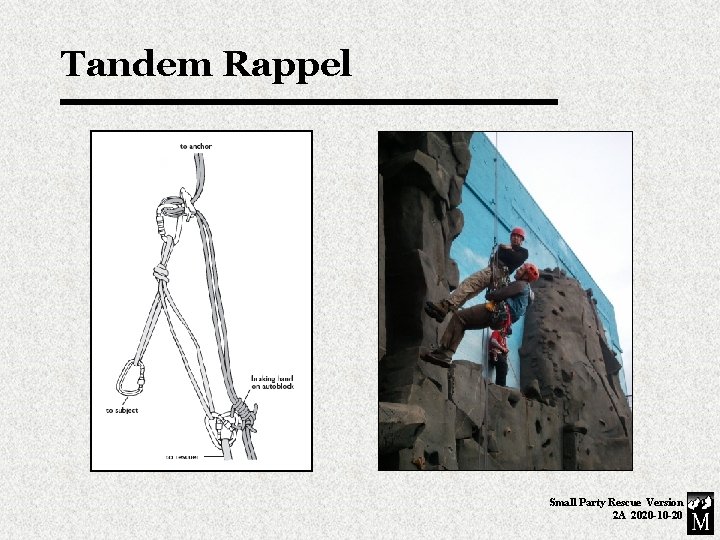 Tandem Rappel Small Party Rescue Version 2 A 2020 -10 -20 