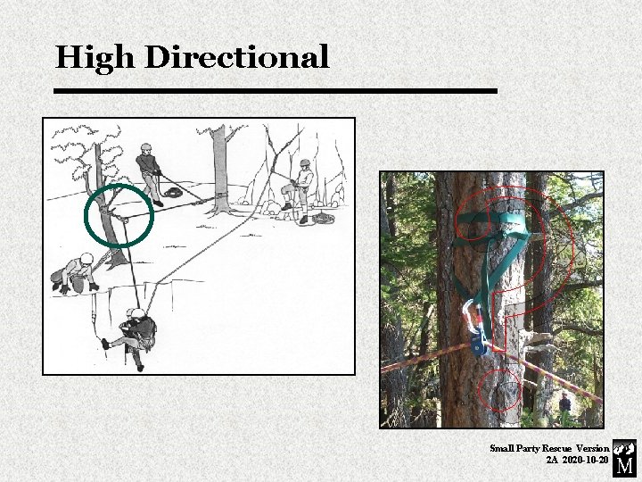 High Directional ? Small Party Rescue Version 2 A 2020 -10 -20 