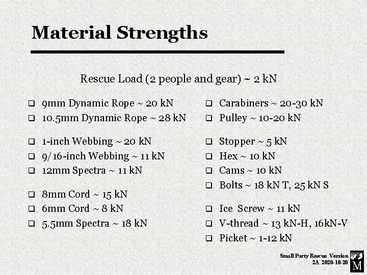 Material Strengths Rescue Load (2 people and gear) ~ 2 k. N q 9