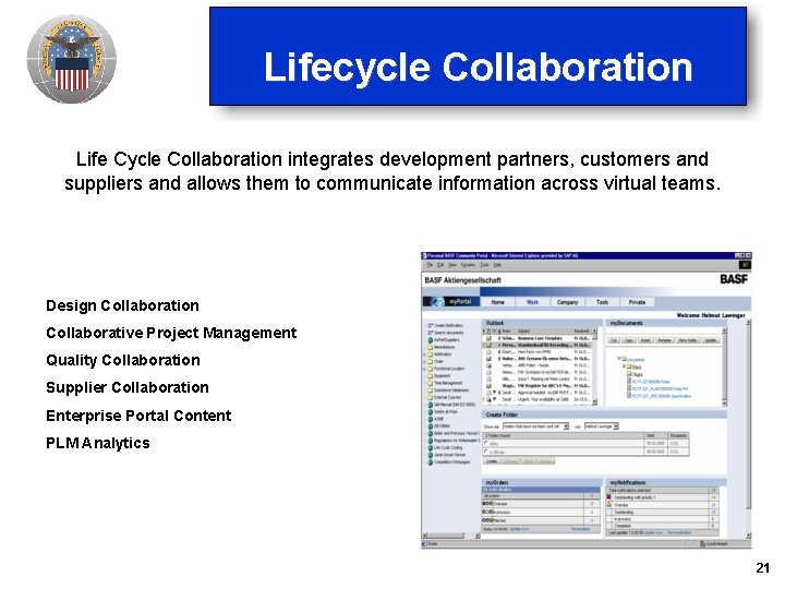 Lifecycle Collaboration Life Cycle Collaboration integrates development partners, customers and suppliers and allows them Lifecycle Collaboration Life Cycle Collaboration integrates development partners, customers and suppliers and allows them