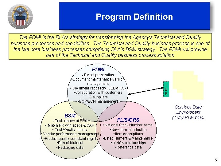 Program Definition The PDMI is the DLA’s strategy for transforming the Agency’s Technical and Program Definition The PDMI is the DLA’s strategy for transforming the Agency’s Technical and