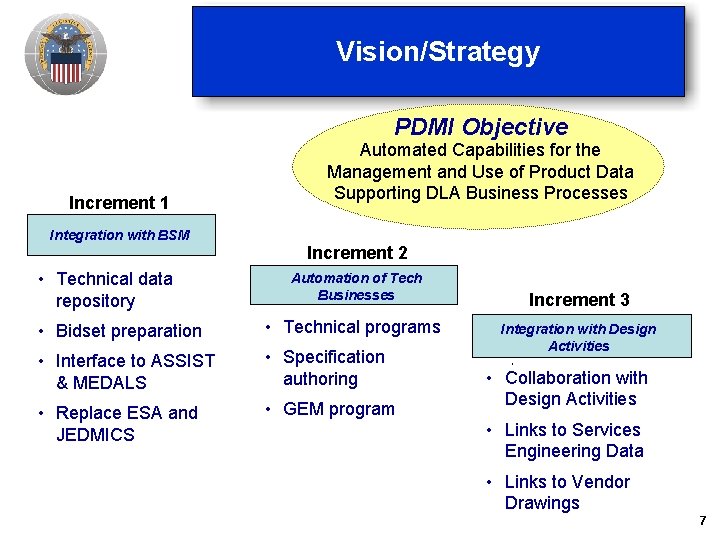 Vision/Strategy PDMI Objective Increment 1 Integration with BSM • Technical data repository Automated Capabilities Vision/Strategy PDMI Objective Increment 1 Integration with BSM • Technical data repository Automated Capabilities
