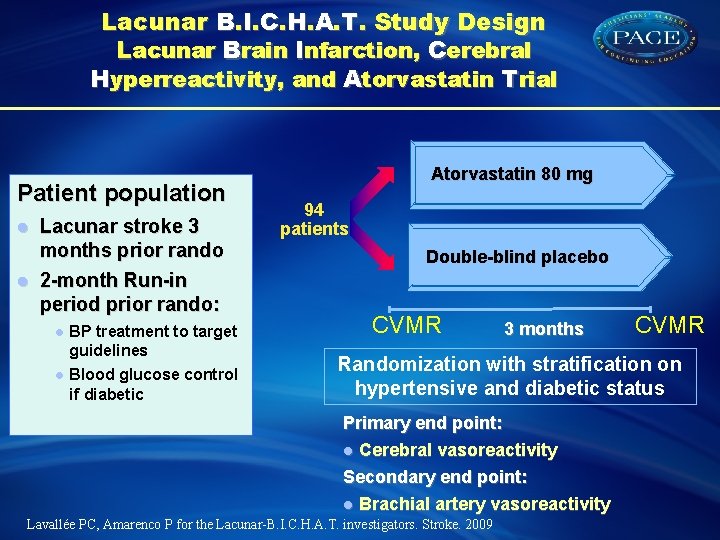 Lacunar B. I. C. H. A. T. Study Design Lacunar Brain Infarction, Cerebral Hyperreactivity,