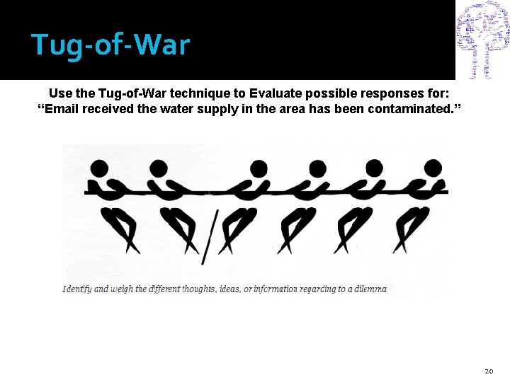 Tug-of-War Use the Tug-of-War technique to Evaluate possible responses for: “Email received the water