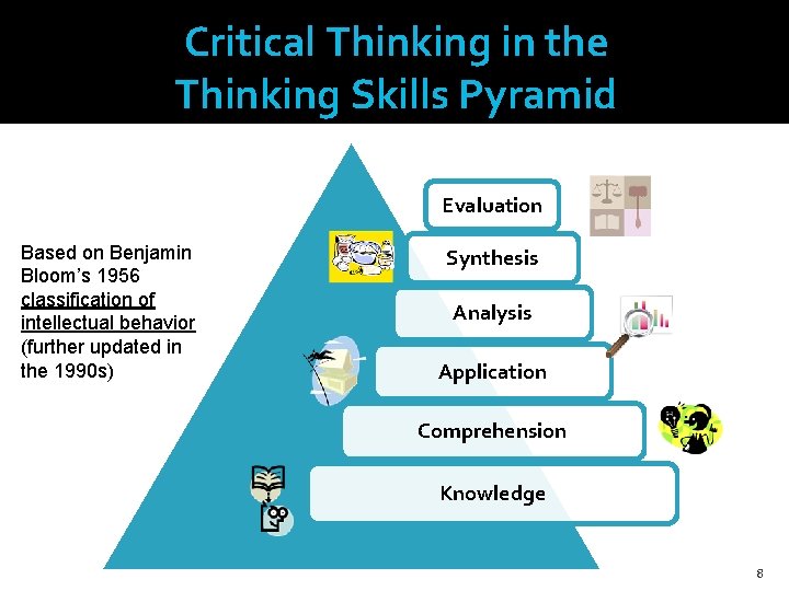 Critical Thinking in the Thinking Skills Pyramid Evaluation Based on Benjamin Bloom’s 1956 classification