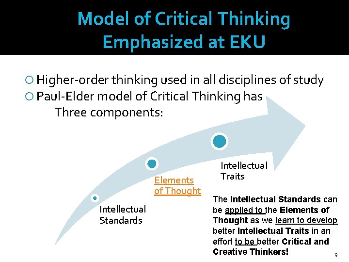 Model of Critical Thinking Emphasized at EKU Higher-order thinking used in all disciplines of