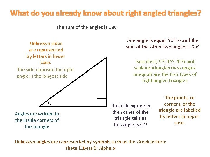 What do you already know about right angled triangles? The sum of the angles