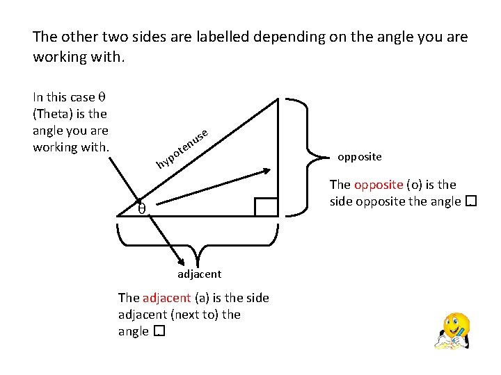 The other two sides are labelled depending on the angle you are working with.