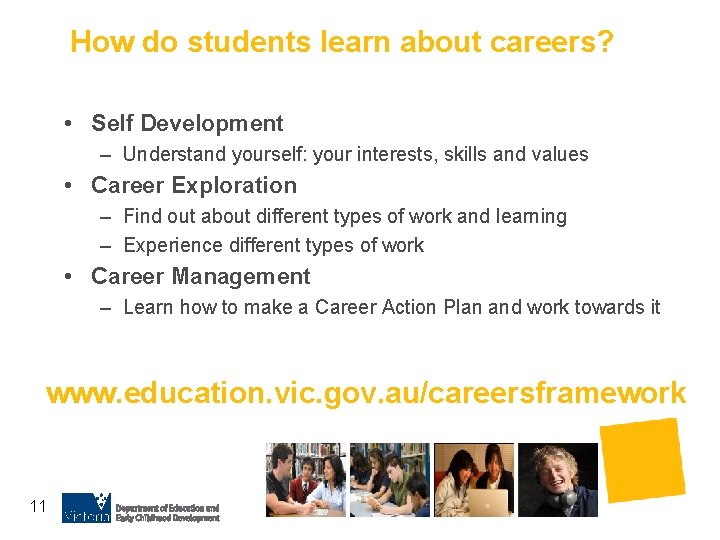 How do students learn about careers? • Self Development – Understand yourself: your interests,