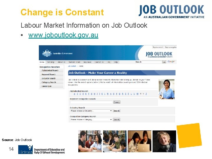 Change is Constant Labour Market Information on Job Outlook • www. joboutlook. gov. au