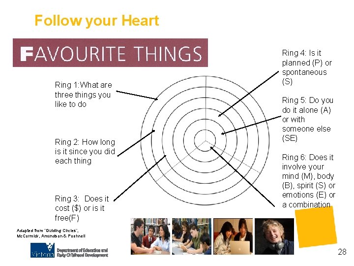 Follow your Heart Ring 1: What are three things you like to do Ring