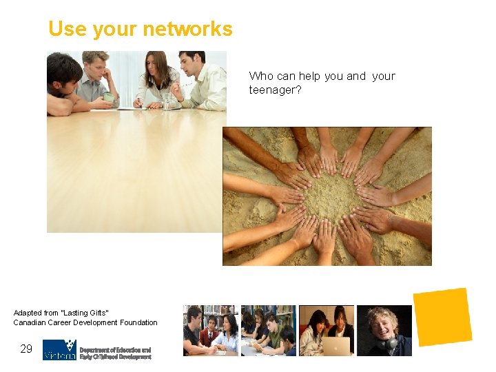 Use your networks Who can help you and your teenager? Adapted from “Lasting Gifts”