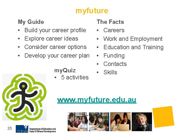 myfuture My Guide • Build your career profile • Explore career ideas • Consider