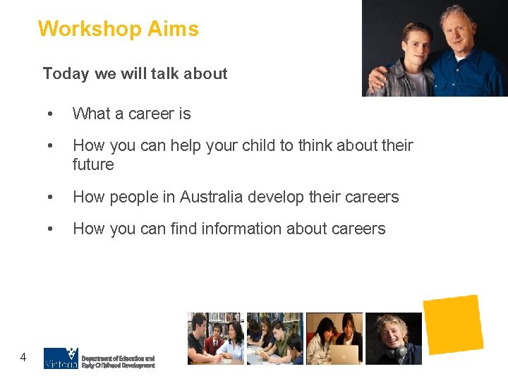 Workshop Aims Today we will talk about 4 • What a career is •