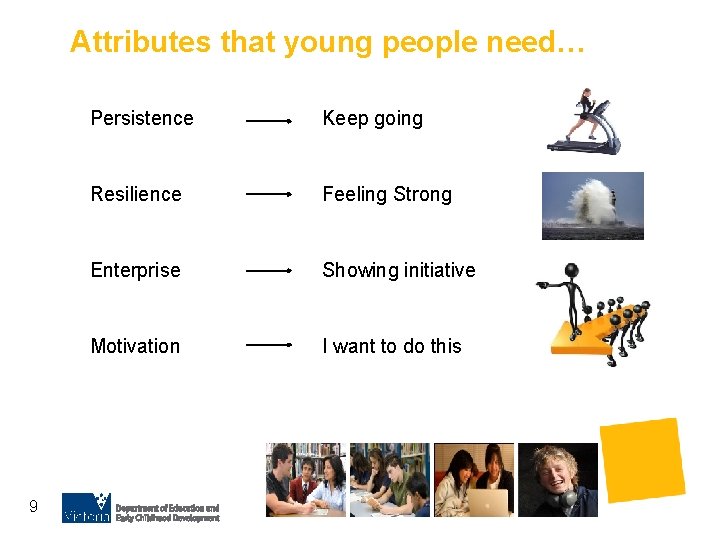 Attributes that young people need… 9 Persistence Keep going Resilience Feeling Strong Enterprise Showing