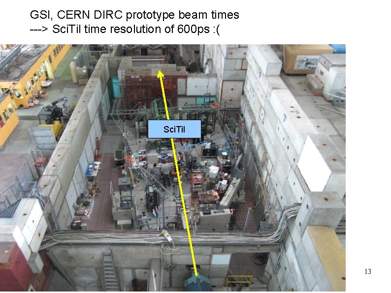 GSI, CERN DIRC prototype beam times ---> Sci. Til time resolution of 600 ps