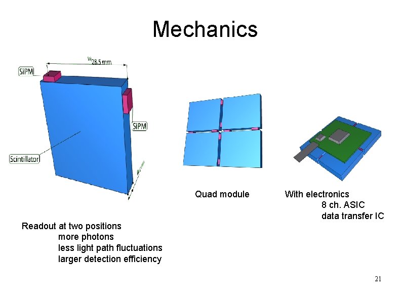 Mechanics Quad module Readout at two positions more photons less light path fluctuations larger