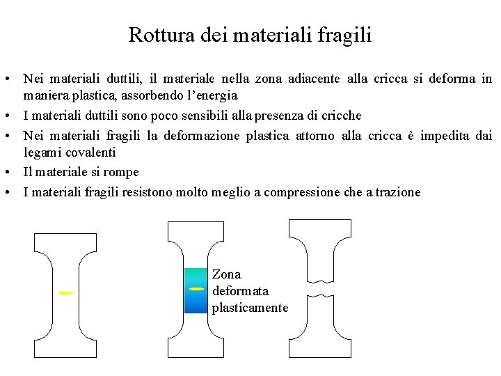 Rottura dei materiali fragili • Nei materiali duttili, il materiale nella zona adiacente alla