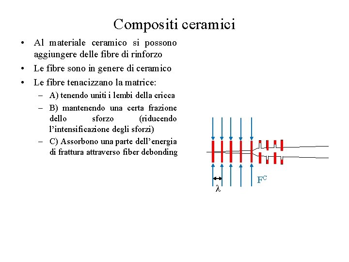Compositi ceramici • Al materiale ceramico si possono aggiungere delle fibre di rinforzo •