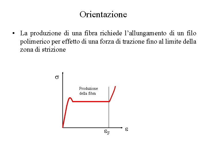 Orientazione • La produzione di una fibra richiede l’allungamento di un filo polimerico per