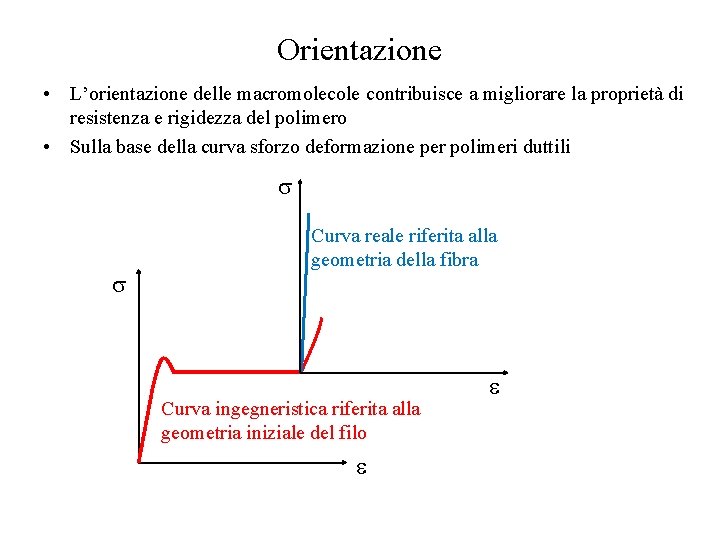 Orientazione • L’orientazione delle macromolecole contribuisce a migliorare la proprietà di resistenza e rigidezza