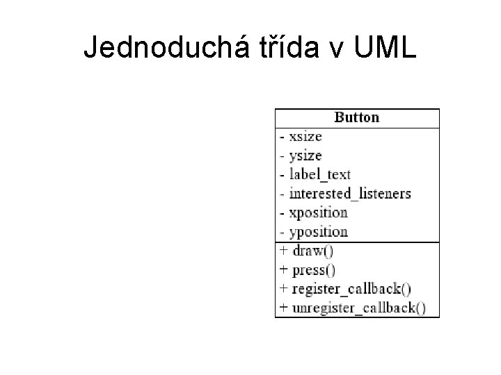 Jednoduchá třída v UML 