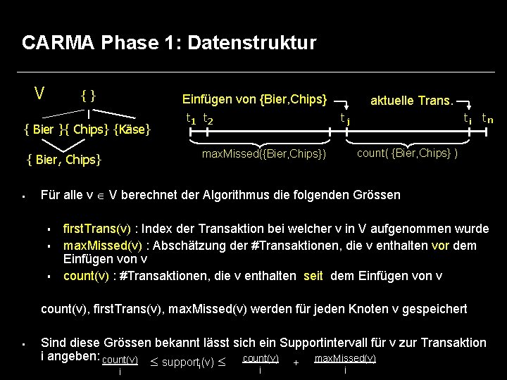 CARMA Phase 1: Datenstruktur V {} Einfügen von {Bier, Chips} { Bier }{ Chips}