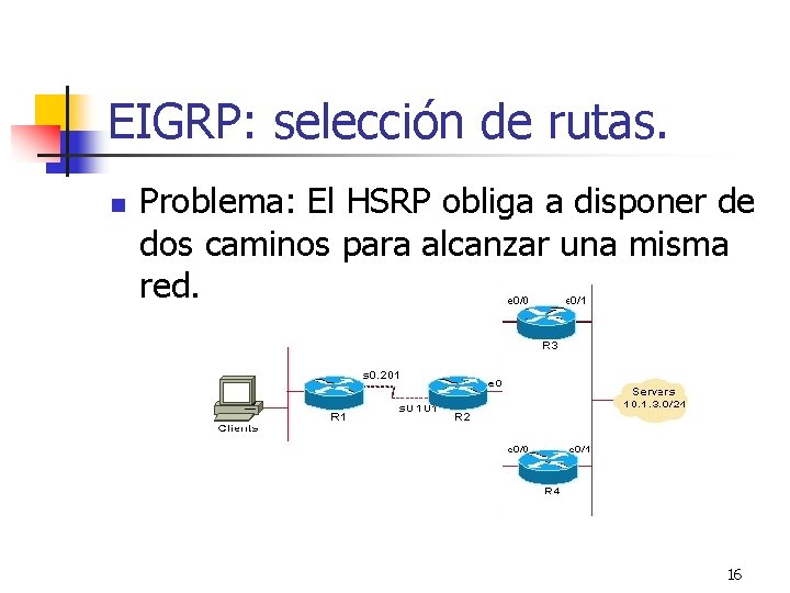 EIGRP: selección de rutas. n Problema: El HSRP obliga a disponer de dos caminos