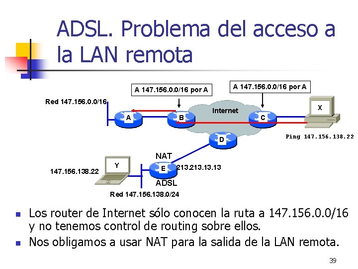 ADSL. Problema del acceso a la LAN remota A 147. 156. 0. 0/16 por