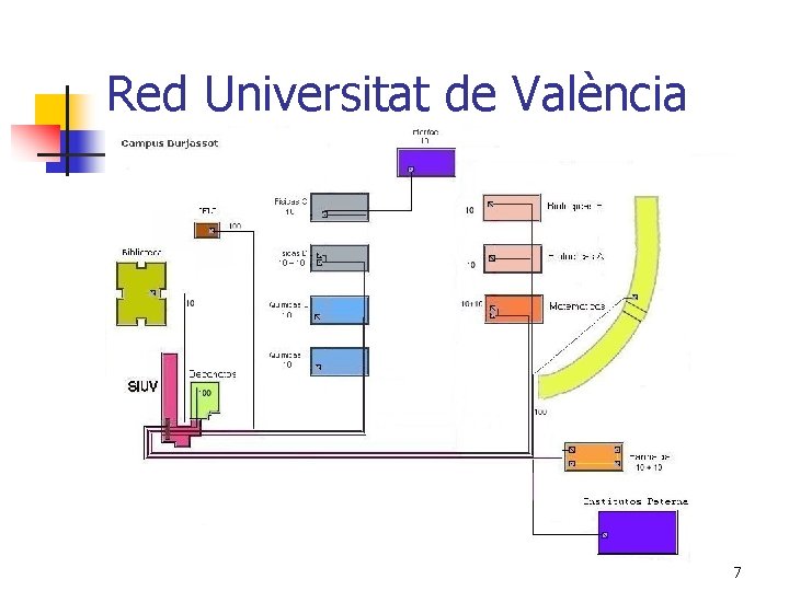 Red Universitat de València 7 