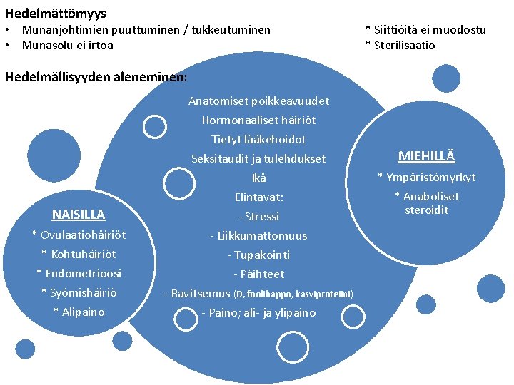 Hedelmättömyys • Munanjohtimien puuttuminen / tukkeutuminen • Munasolu ei irtoa * Siittiöitä ei muodostu