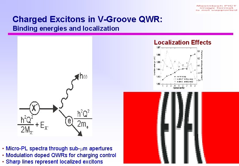 Charged Excitons in V-Groove QWR: Binding energies and localization Localization Effects • Micro-PL spectra