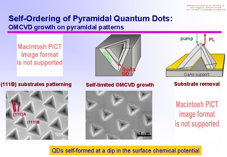 Self-Ordering of Pyramidal Quantum Dots: OMCVD growth on pyramidal patterns pump PL As Ga