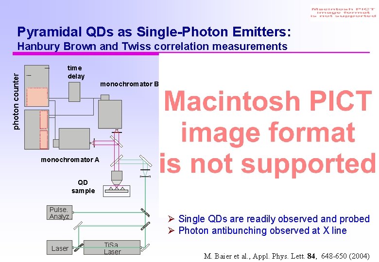 Pyramidal QDs as Single-Photon Emitters: i time delay monochromator B c unter photon counter