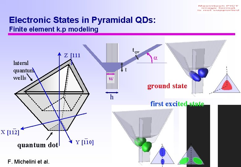 Electronic States in Pyramidal QDs: Finite element k. p modeling lateral quantum wells tqw