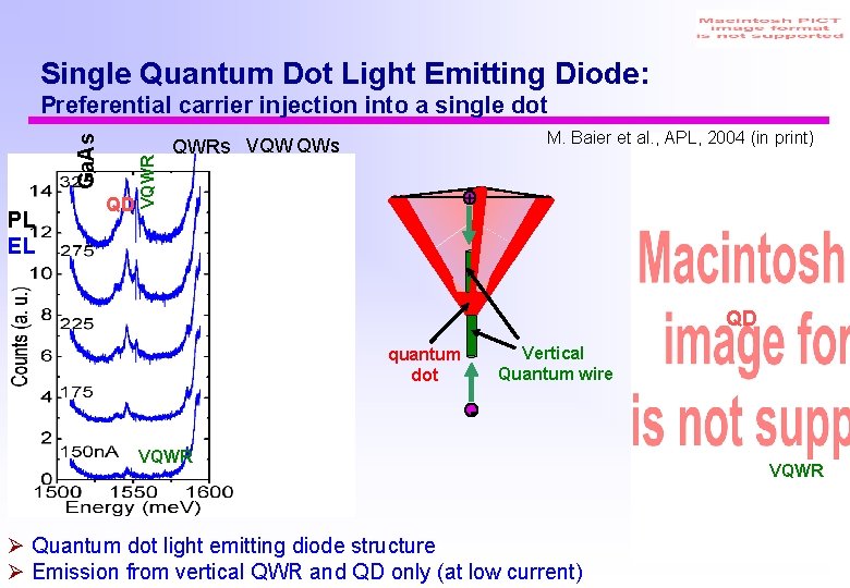 Single Quantum Dot Light Emitting Diode: PL EL QD VQWR Ga. As Preferential carrier