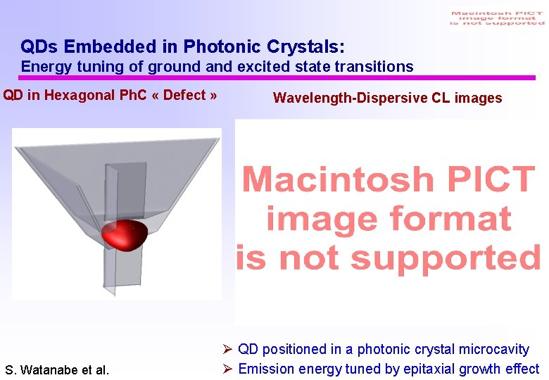 QDs Embedded in Photonic Crystals: Energy tuning of ground and excited state transitions QD