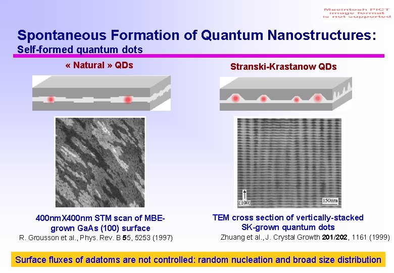 Spontaneous Formation of Quantum Nanostructures: Self-formed quantum dots « Natural » QDs 400 nm.