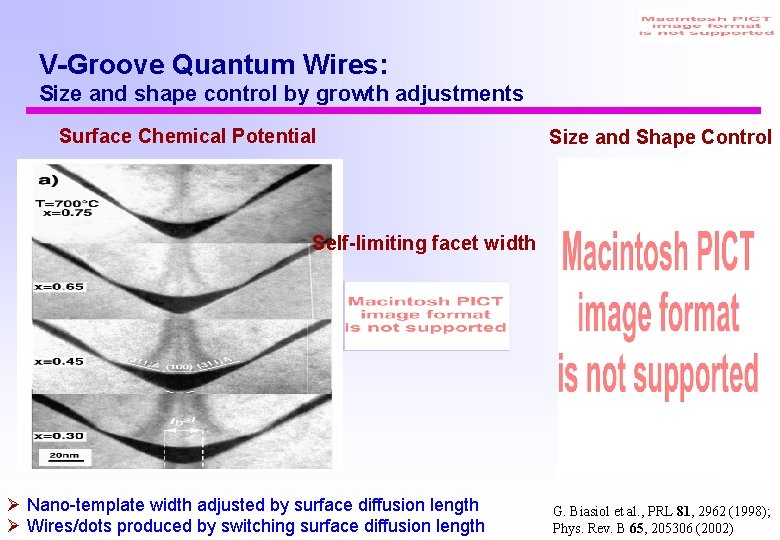V-Groove Quantum Wires: Size and shape control by growth adjustments Surface Chemical Potential Size