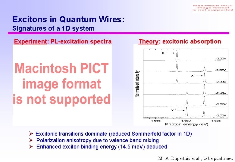 Excitons in Quantum Wires: Signatures of a 1 D system Experiment: PL-excitation spectra Theory: