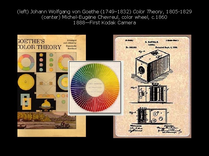 (left) Johann Wolfgang von Goethe (1749– 1832) Color Theory, 1805 -1829 (center) Michel-Eugène Chevreul,