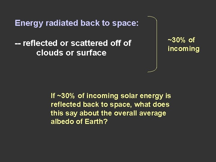 Energy radiated back to space: -- reflected or scattered off of clouds or surface