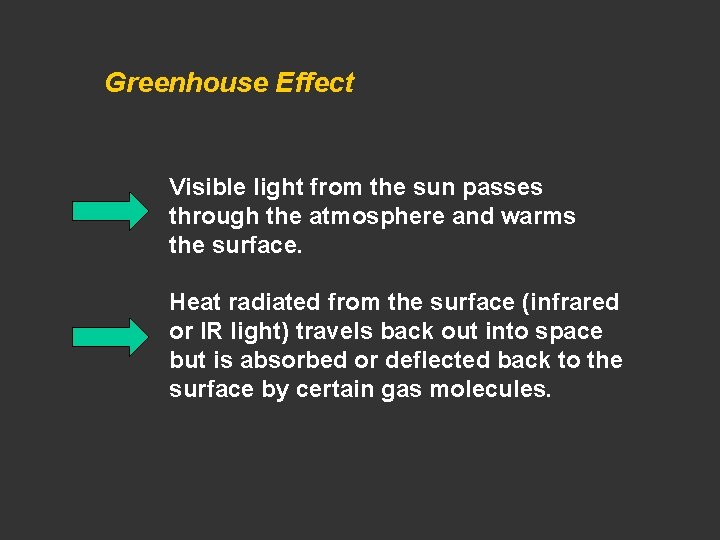 Greenhouse Effect Visible light from the sun passes through the atmosphere and warms the