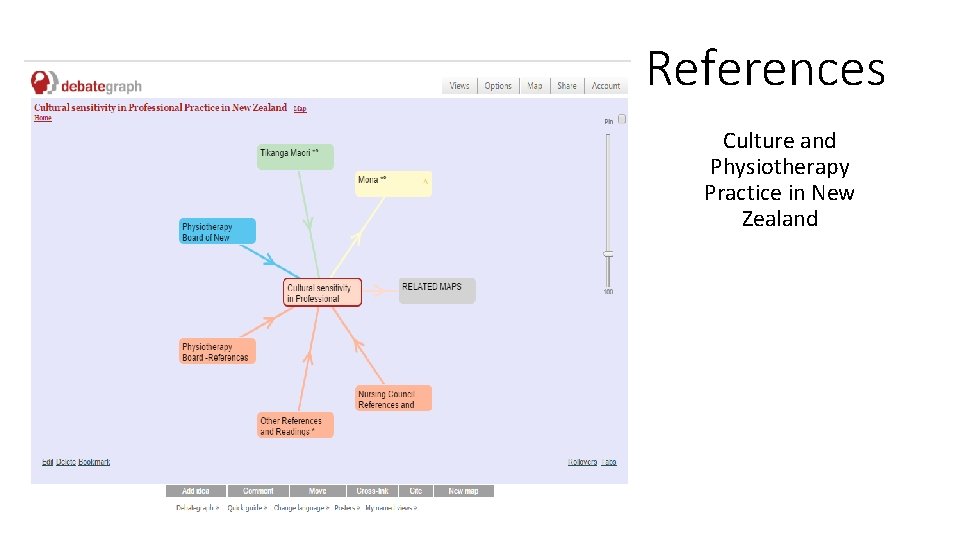 References Culture and Physiotherapy Practice in New Zealand 