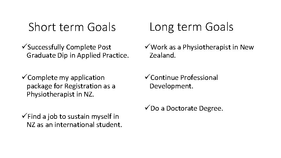 Short term Goals Long term Goals üSuccessfully Complete Post Graduate Dip in Applied Practice.